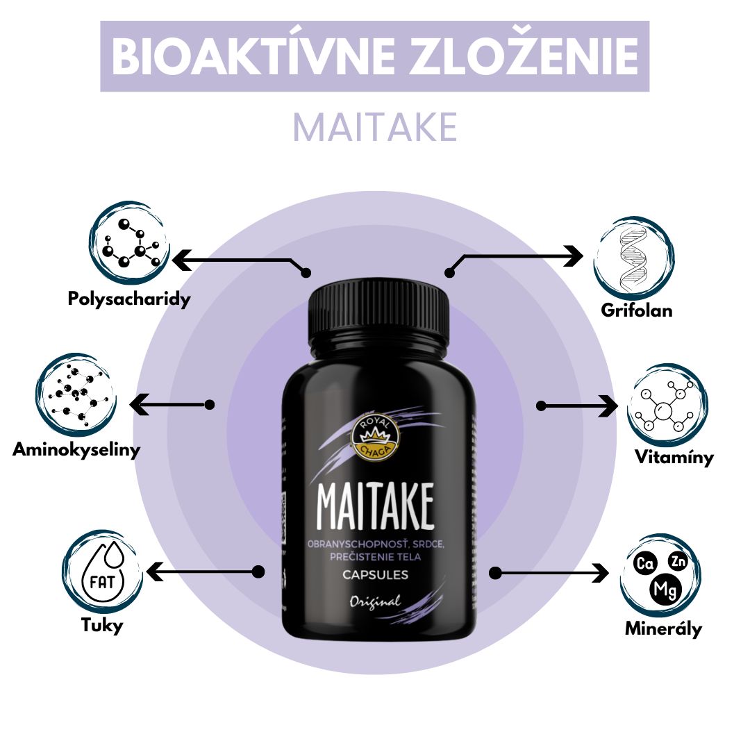 Bioaktívne zloženie Maitake